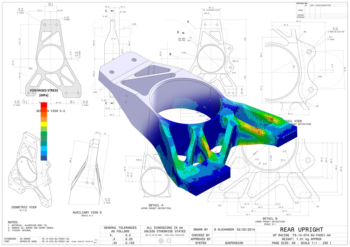 Complex Finite Element Analysis